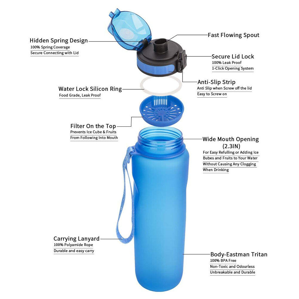 20/27/33Oz Filtration Water Bottle Bottle for Cycling Gym Workout Water Bottle