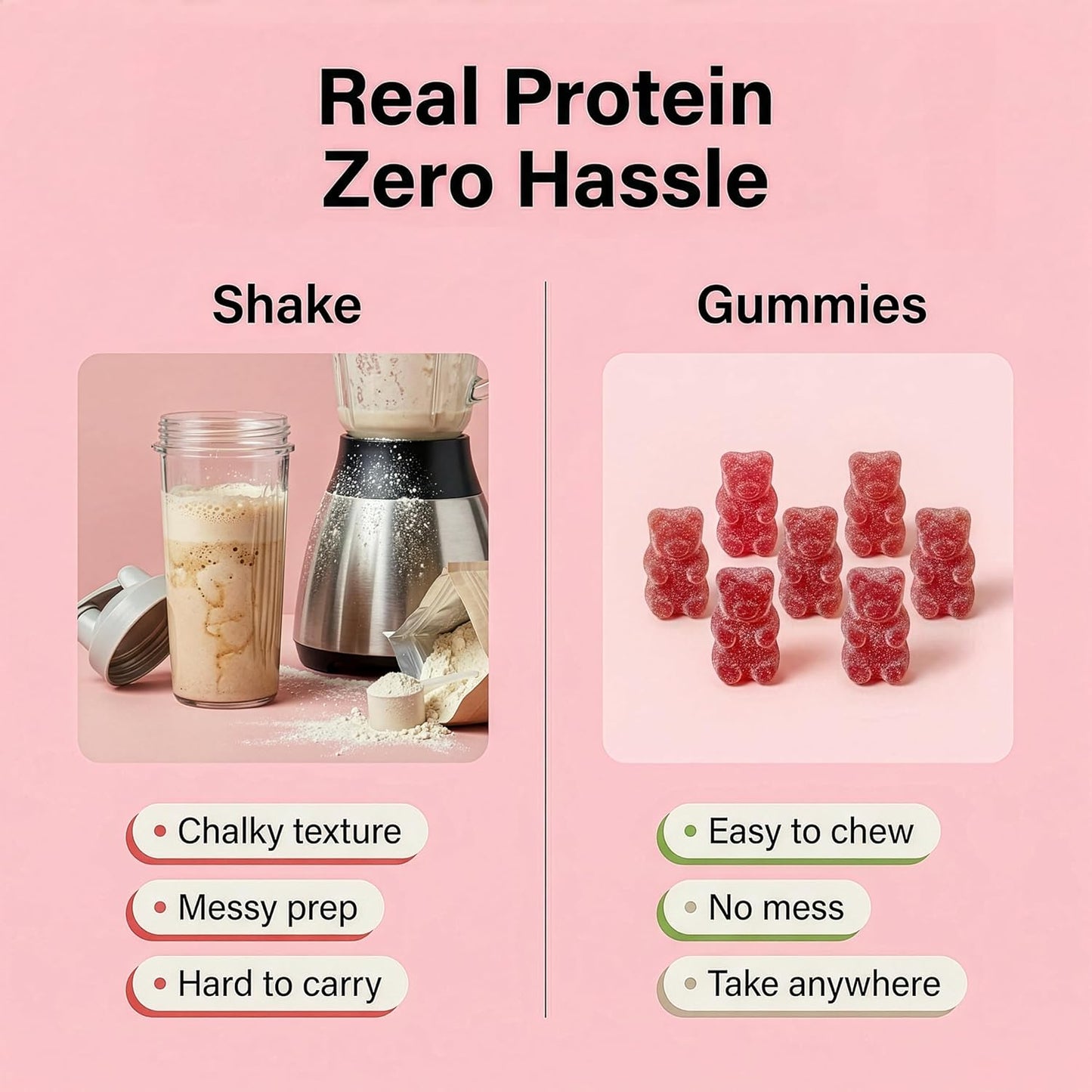 Protein Gummies – 12G High Protein Snack, Mixed Berry Flavor, No Added Sugar, Whey Protein Gummies, Supports Muscle Recovery, Post Workout Supplement