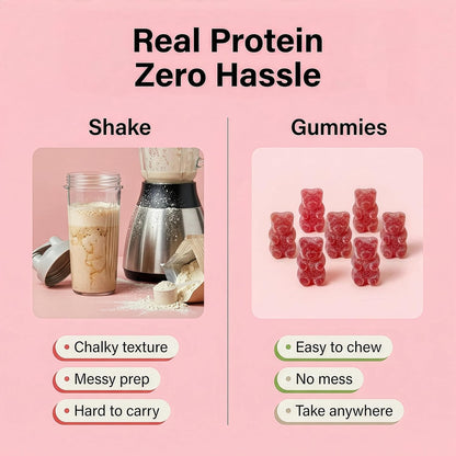 Protein Gummies – 12G High Protein Snack, Mixed Berry Flavor, No Added Sugar, Whey Protein Gummies, Supports Muscle Recovery, Post Workout Supplement