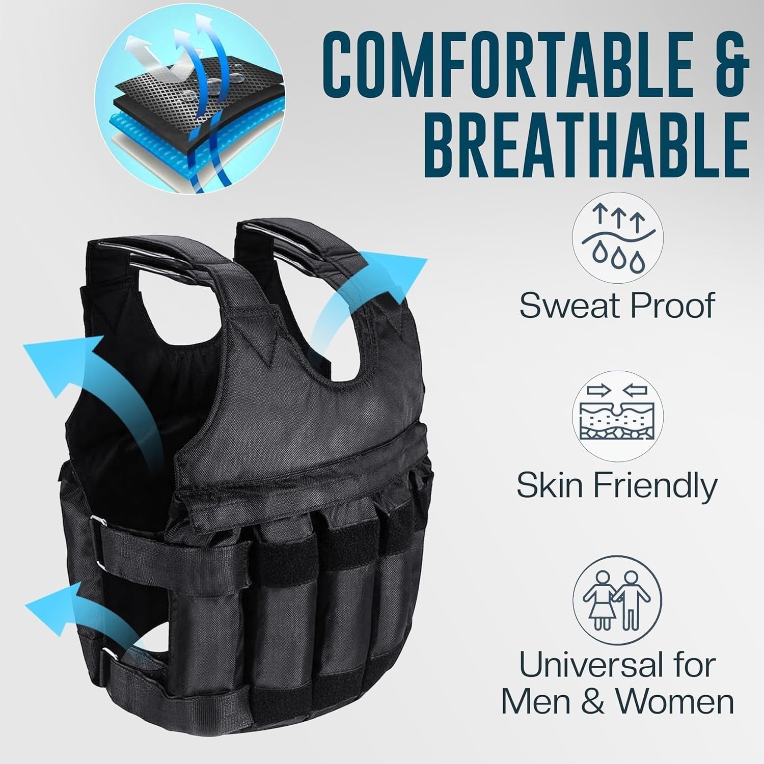 5-20 Kg Weighted Vest Gym Running Fitness Sports Training Weight Loss Jacket UK
