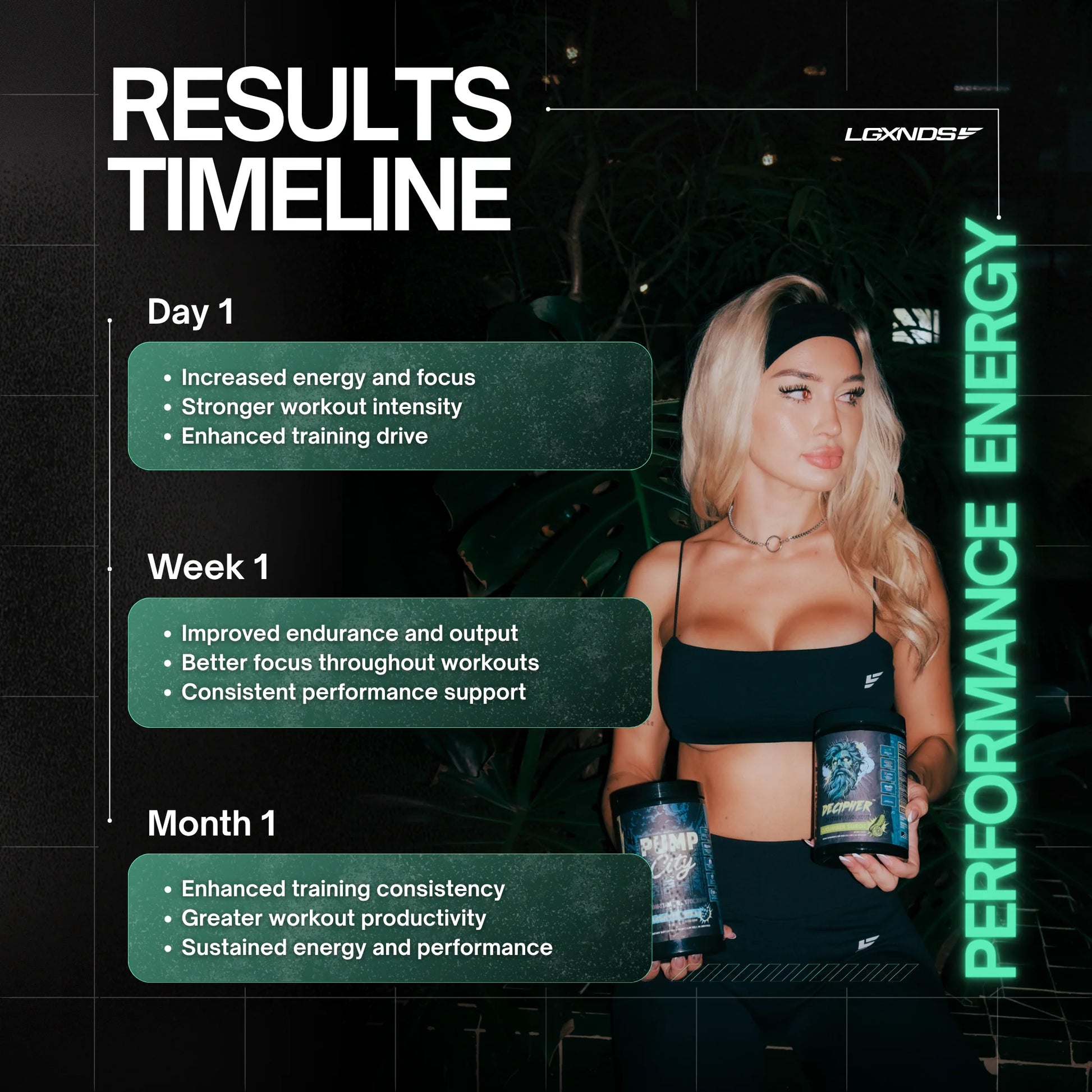 Decipher Preworkout