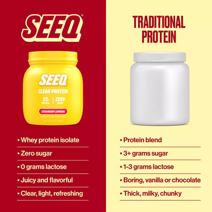 Seeq Clear Protein Powder - Strawberry Lemonade - Whey Protein Isolate - 15 Servings