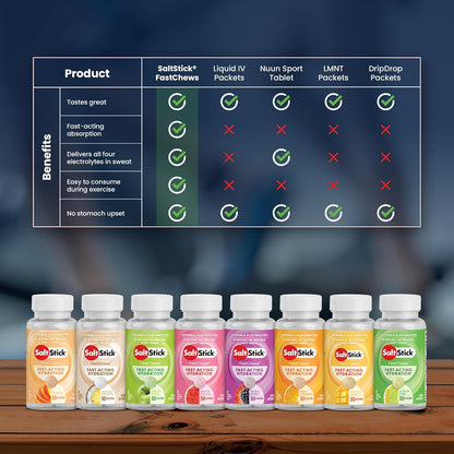 Electrolyte Fastchews - 60 Count Watermelon Chewable Tablets - Salt Tablets for Running and Hydration, Electrolyte Chews