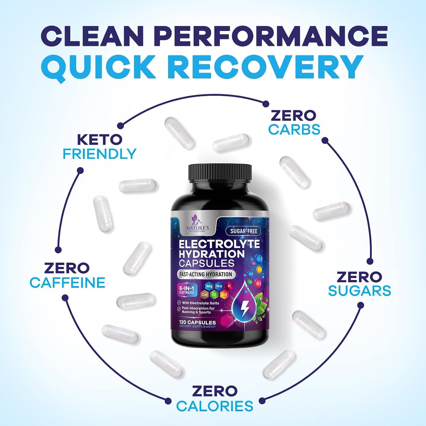 Electrolyte Salt Capsules - Keto Friendly Rehydration Recovery Supplement - Hydration with No Sugar and 6 Replacement Electrolytes: Magnesium, Sodium, Potassium, and More - USA Bottled - 120 Capsules