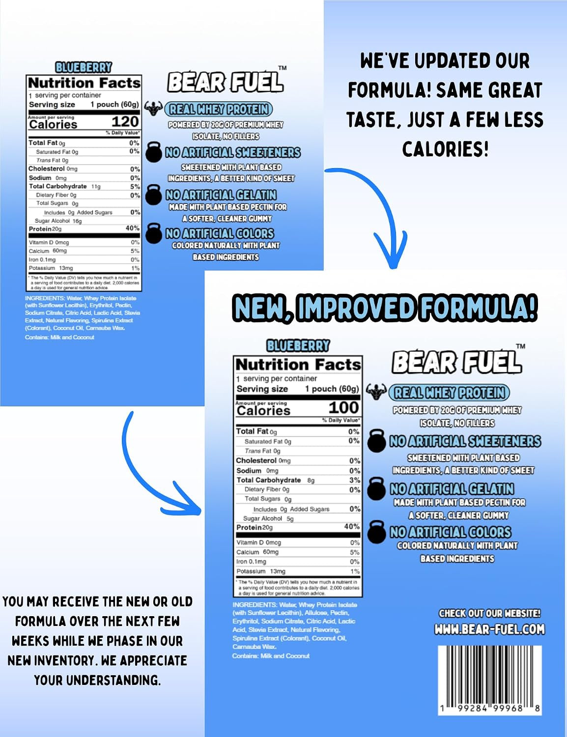 Protein Gummies – 20G Protein Candy Snack – High Protein, Zero Sugar, Naturally Sweetened Gummy Bears – Fruit Variety (3, Blueberry)