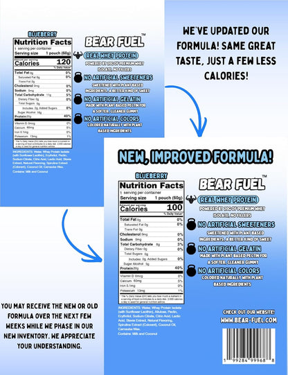 Protein Gummies – 20G Protein Candy Snack – High Protein, Zero Sugar, Naturally Sweetened Gummy Bears – Fruit Variety (3, Blueberry)