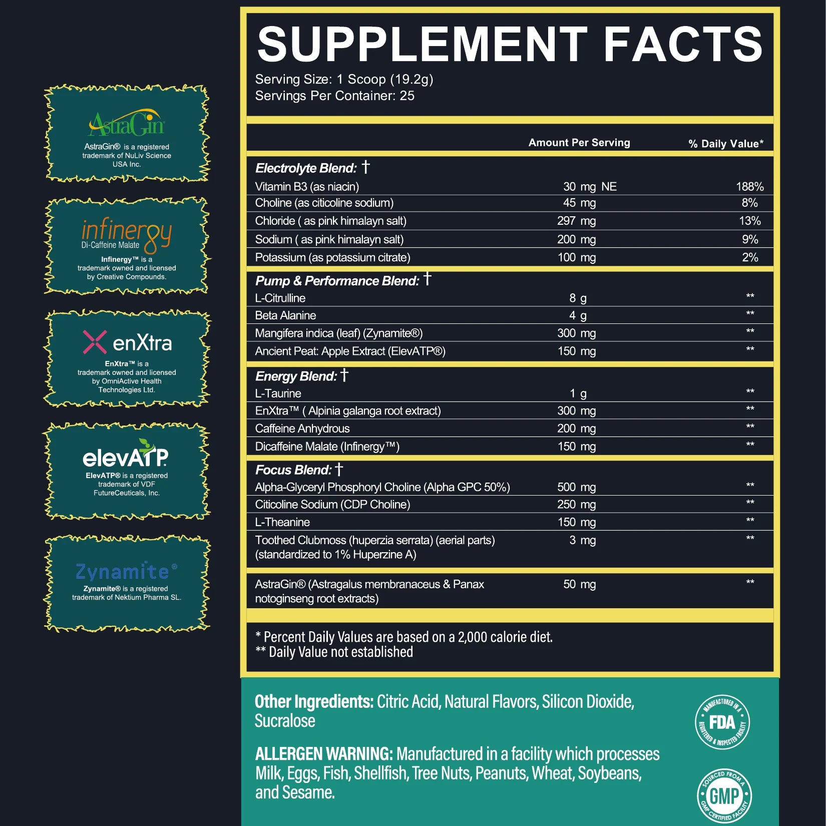 Decipher Preworkout
