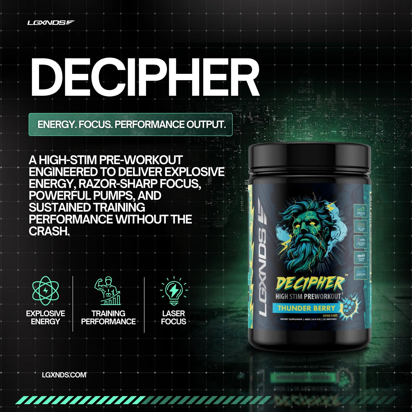 Decipher Preworkout