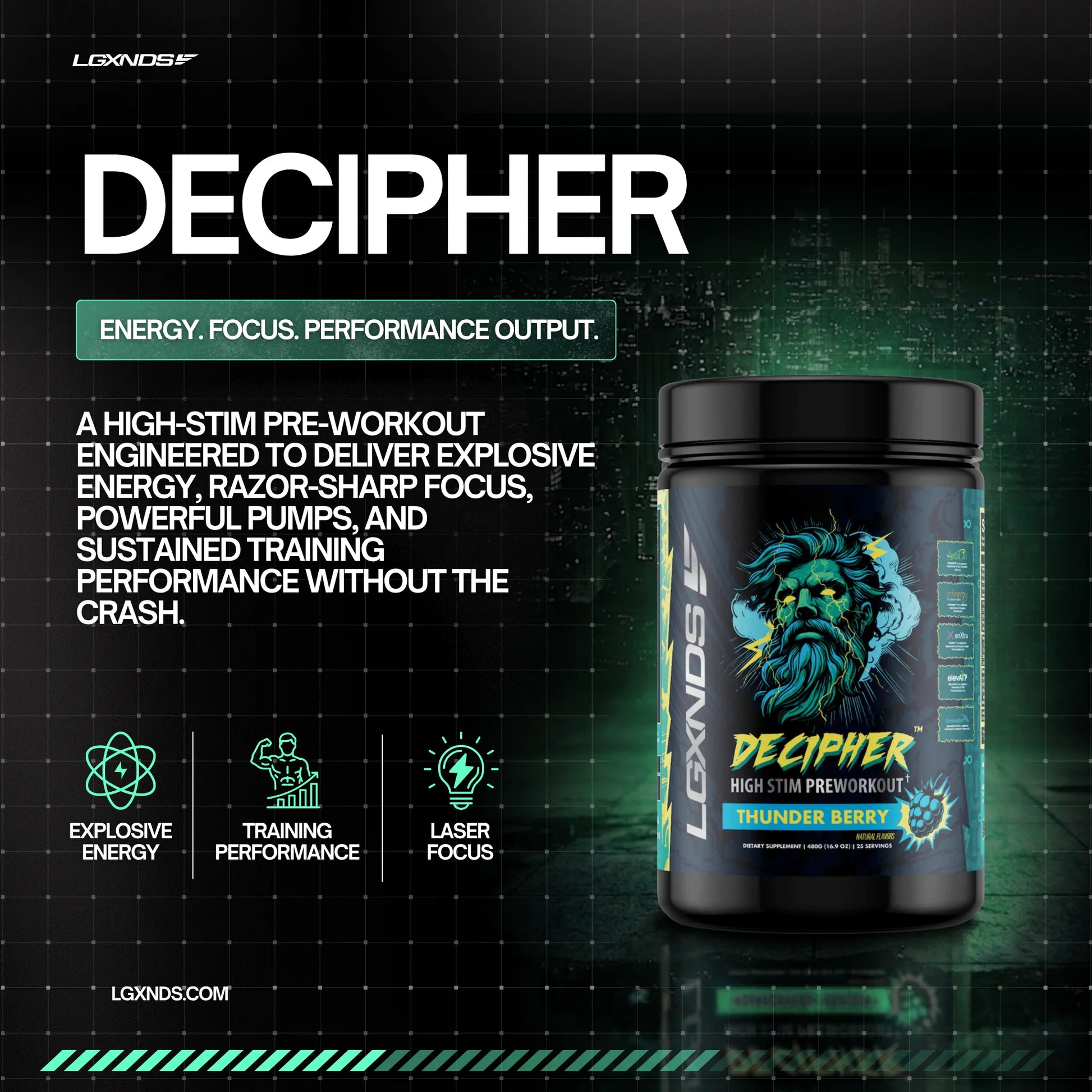 Decipher Preworkout