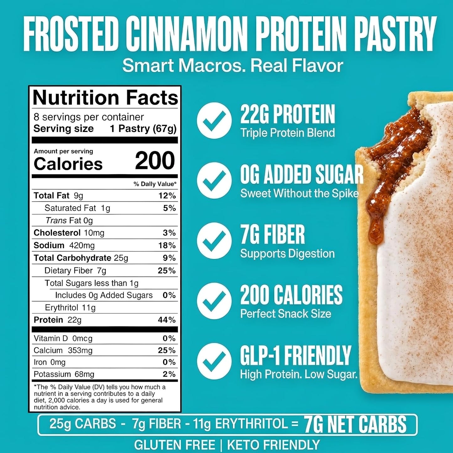 High Protein Pastry, Cinnamon, Low Carb/Low Sugar Snack | Original Protein Pastry, Keto Snack,Frosted Breakfast Tart, High Protein Keto Treats,Healthy Protein Snacks for Adults Kids