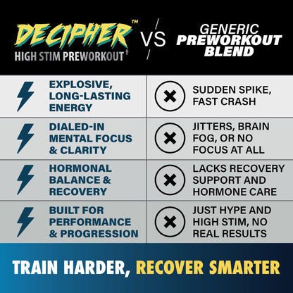 Decipher Preworkout