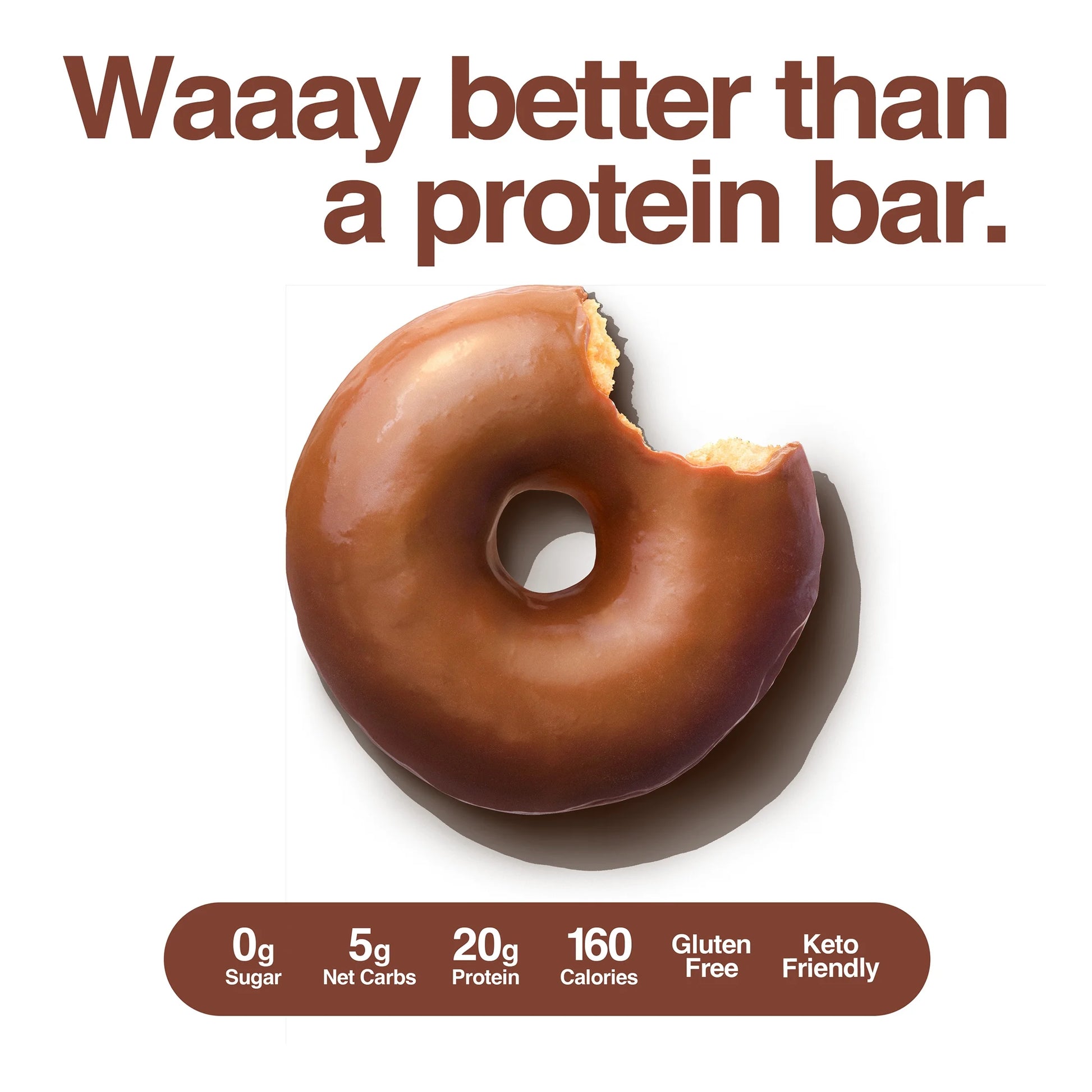 - Protein Donuts Chocolate Dipped 8.6Oz/4Ct
